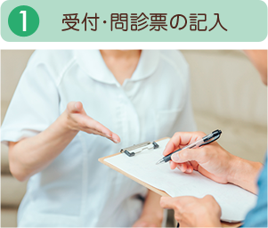 受付・問診票の記入