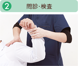 問診・検査